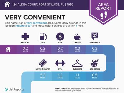 124 Aldea Court, Port Saint Lucie, FL 34952